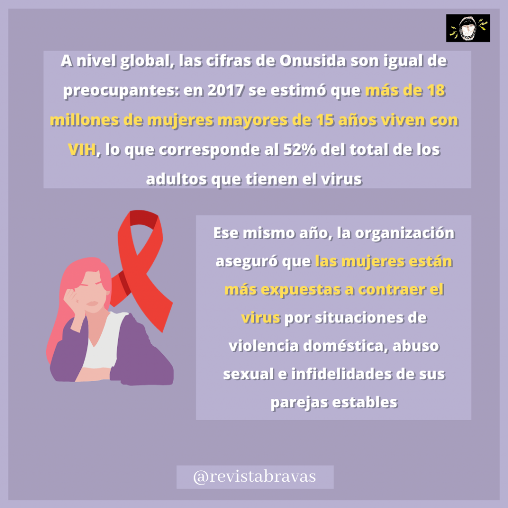 Infografía de Revista Bravas sobre mujeres con VIH 